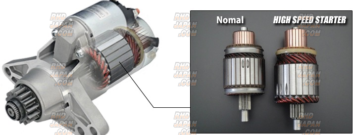 RS Pantera High Speed Starter - RX-8 SE3P - RHDJapan